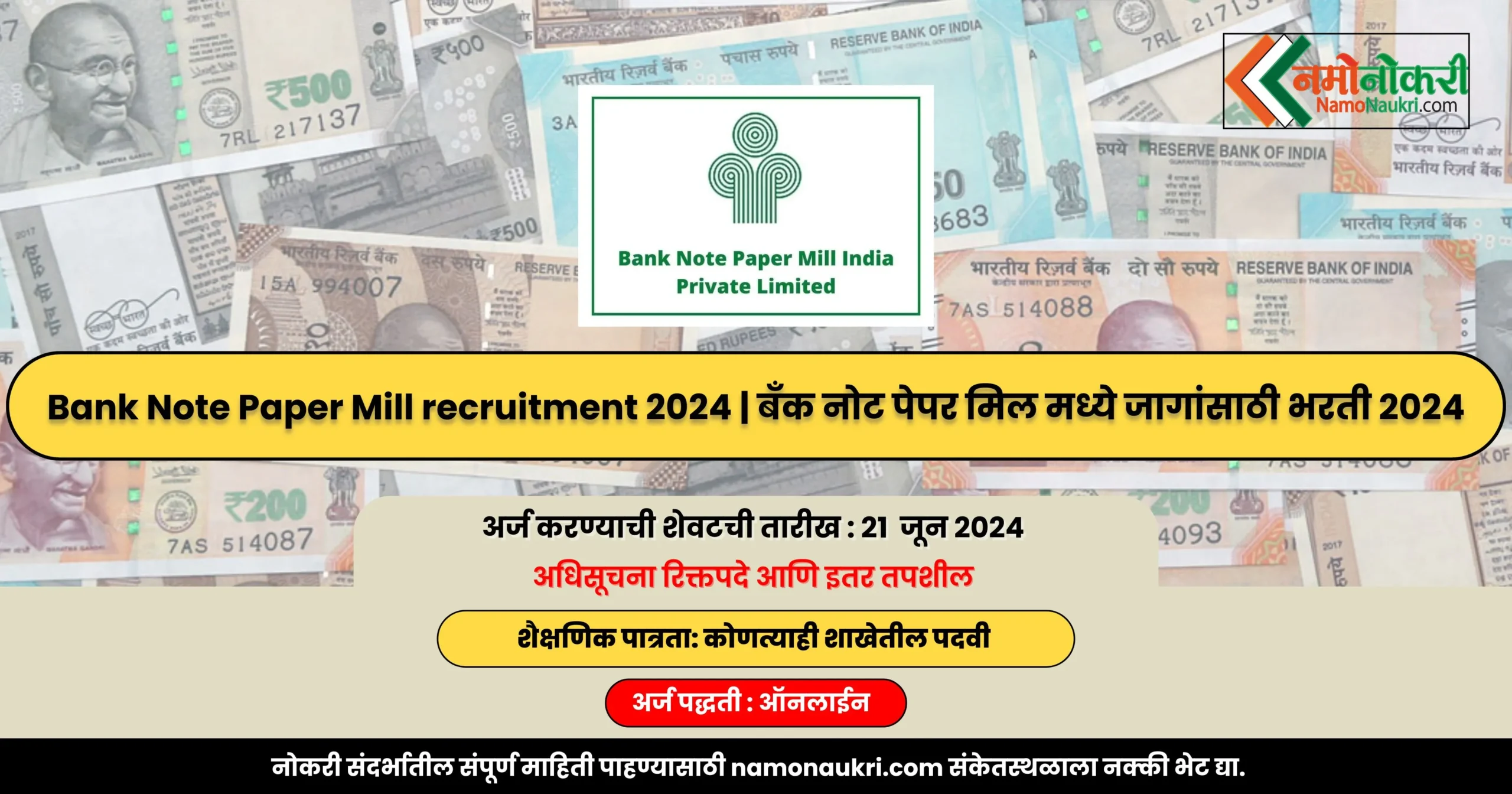 Bank Note Paper Mill recruitment 2024