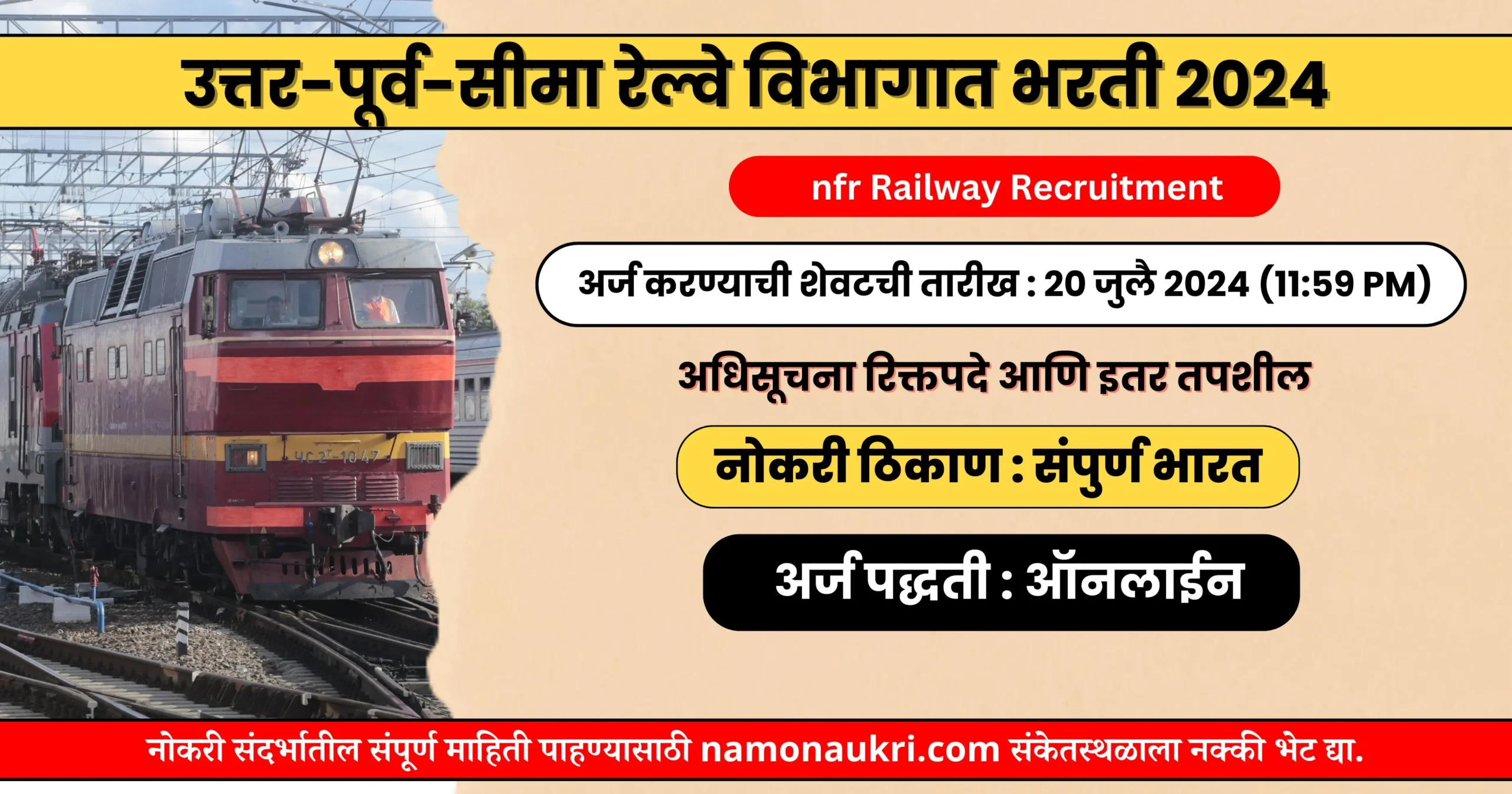 nfr Railway Recruitment