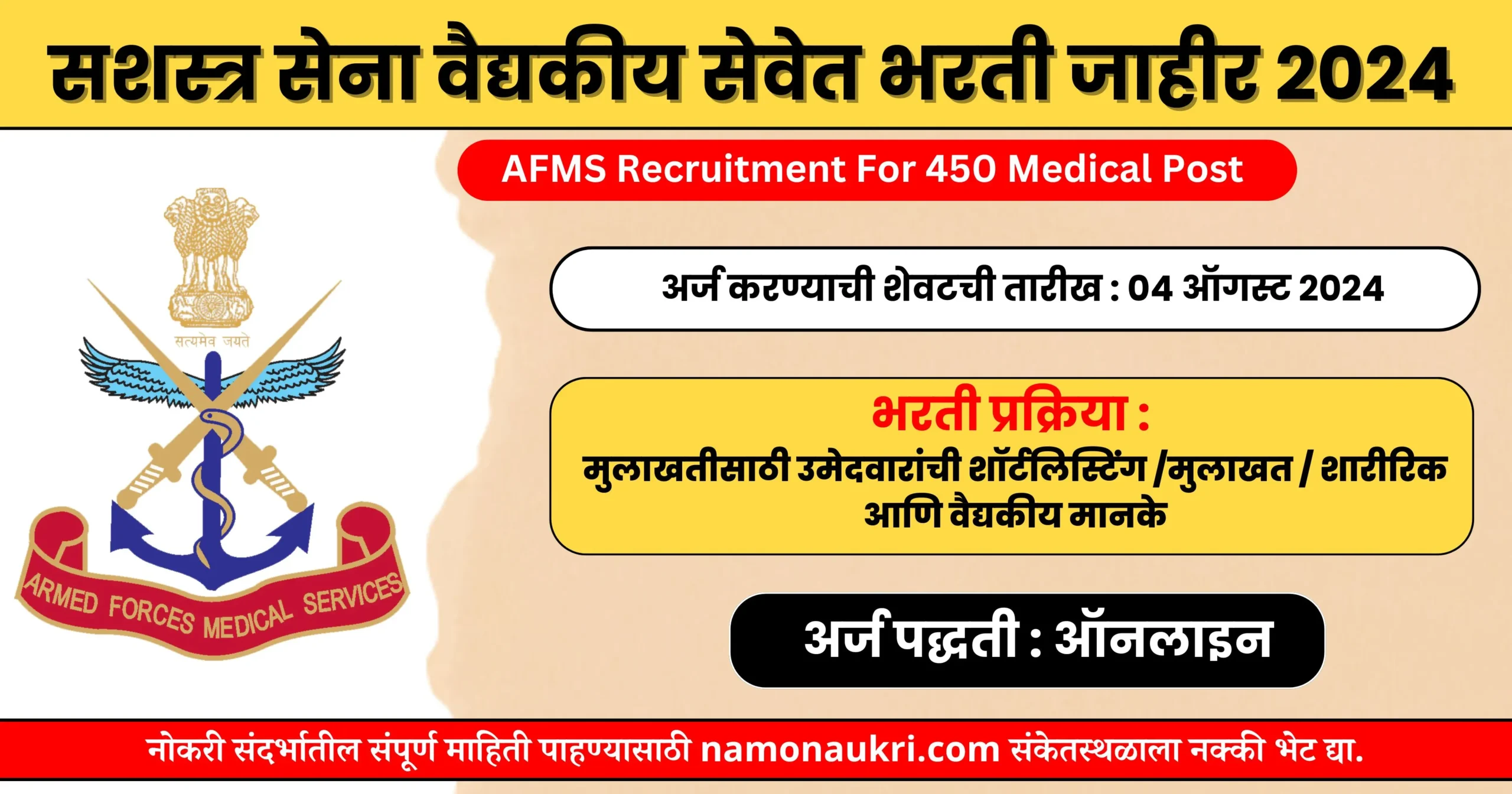 AFMS Recruitment For 450 Medical Post