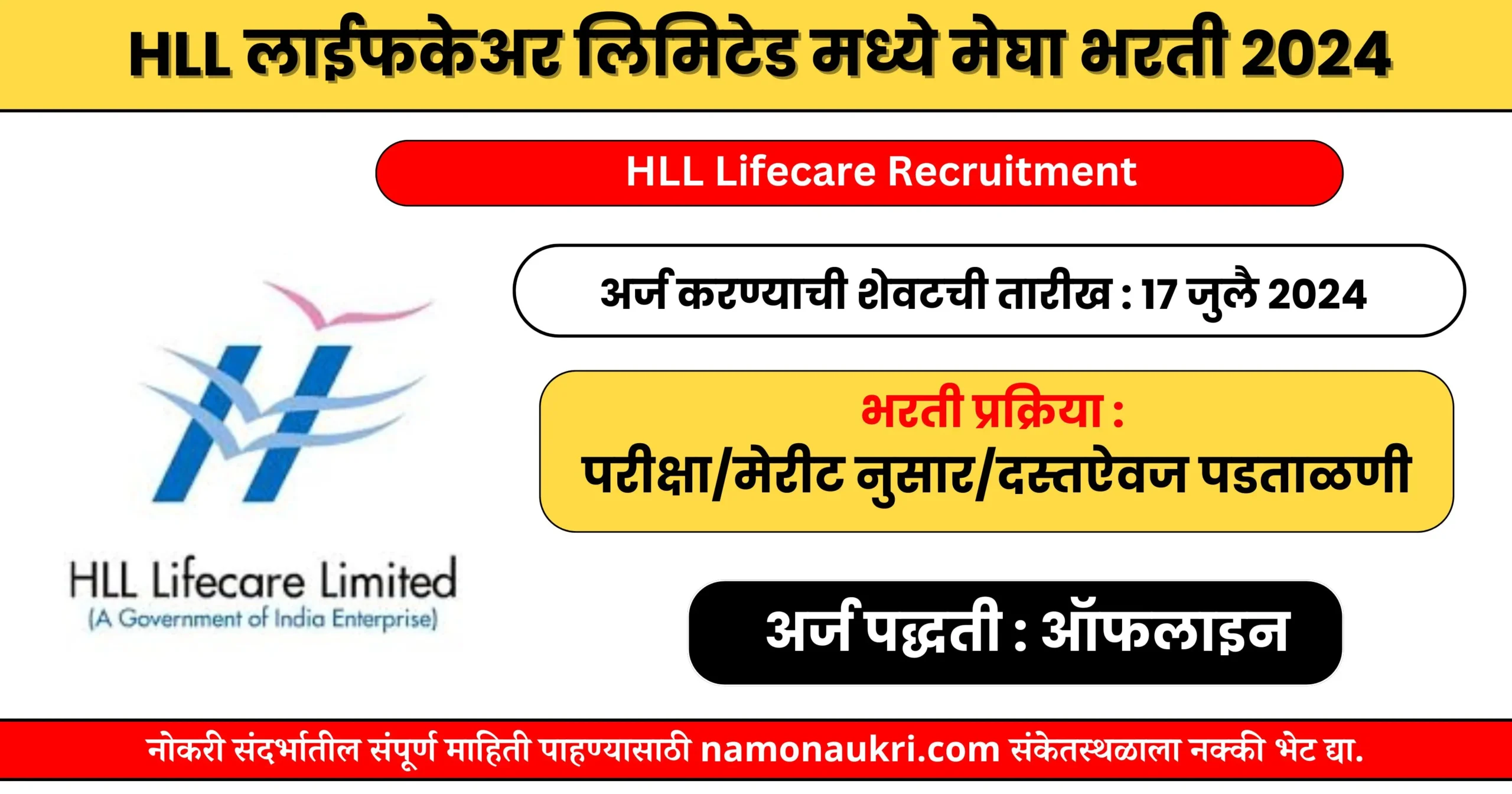 HLL Lifecare Recruitment