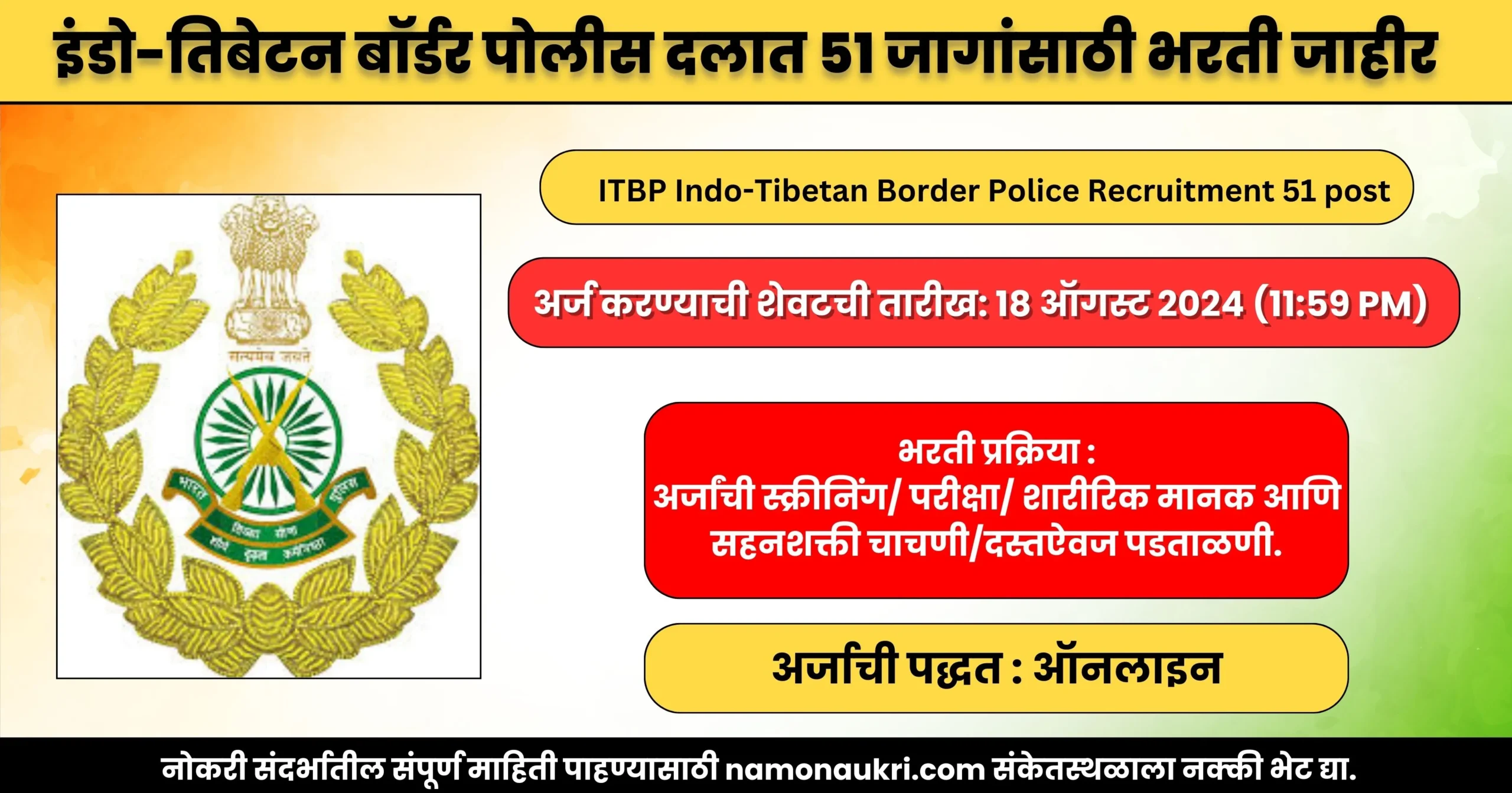 ITBP Indo-Tibetan Border Police Recruitment 51 post