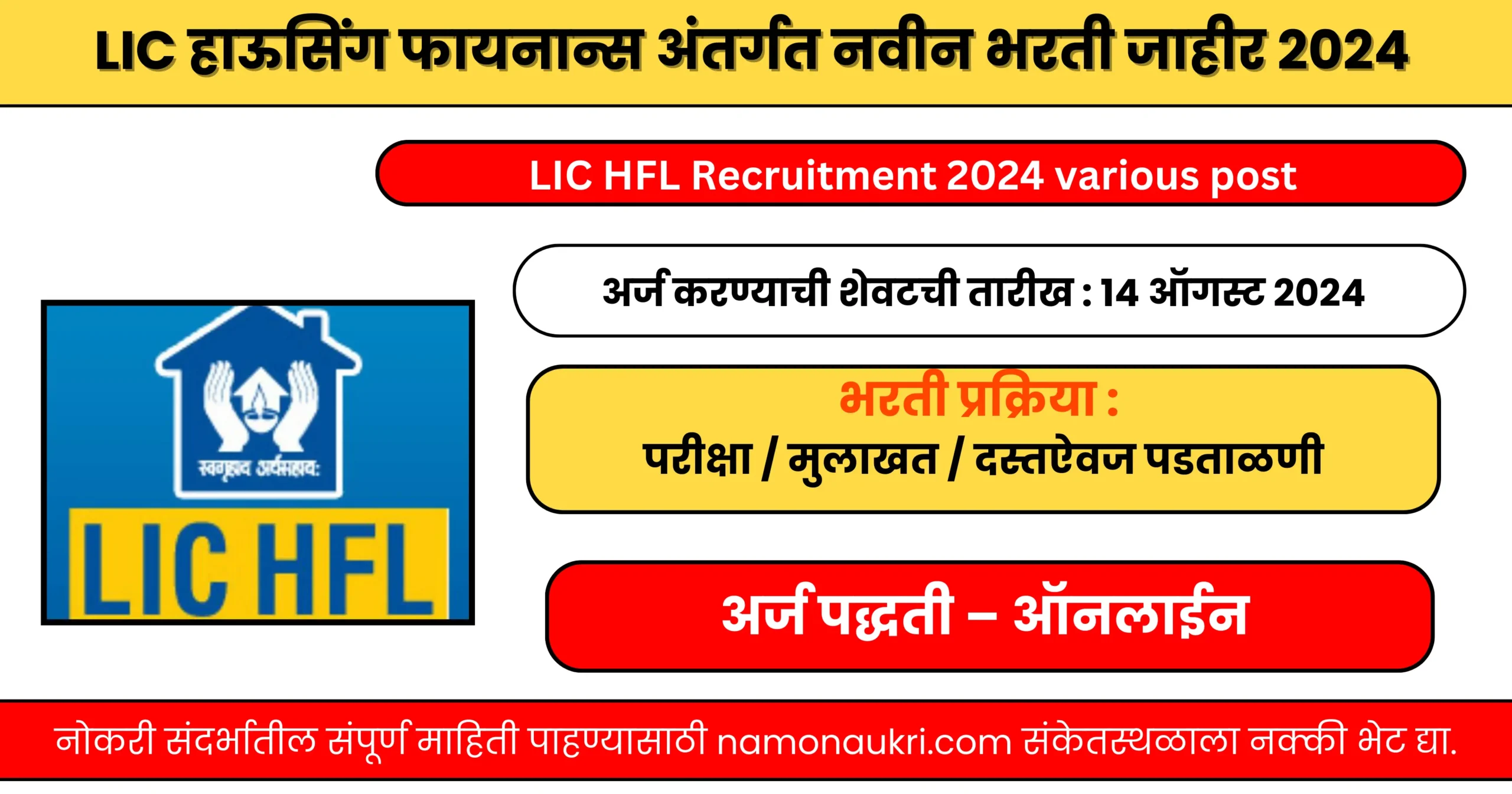 LIC HFL Recruitment 2024 various post