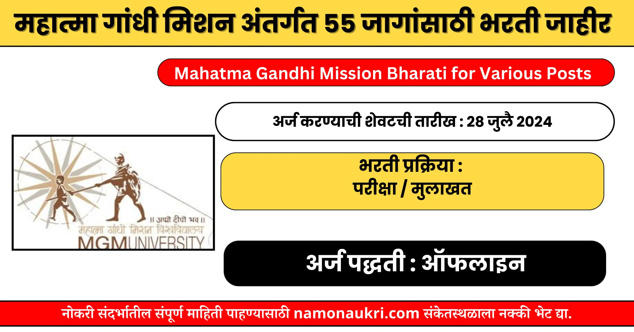 Mahatma Gandhi Mission Bharati for Various Posts