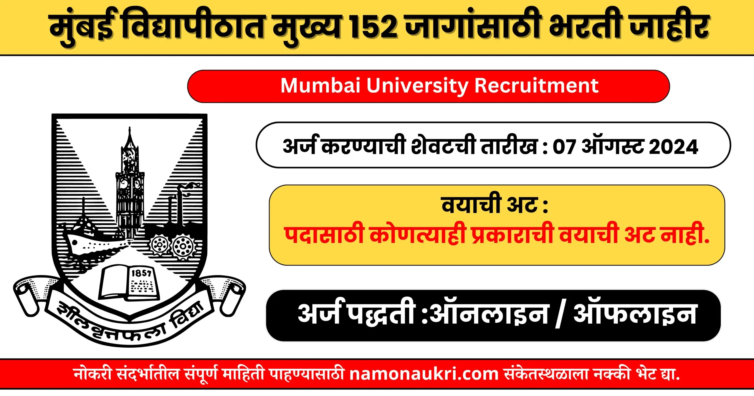 Mumbai University Recruitment