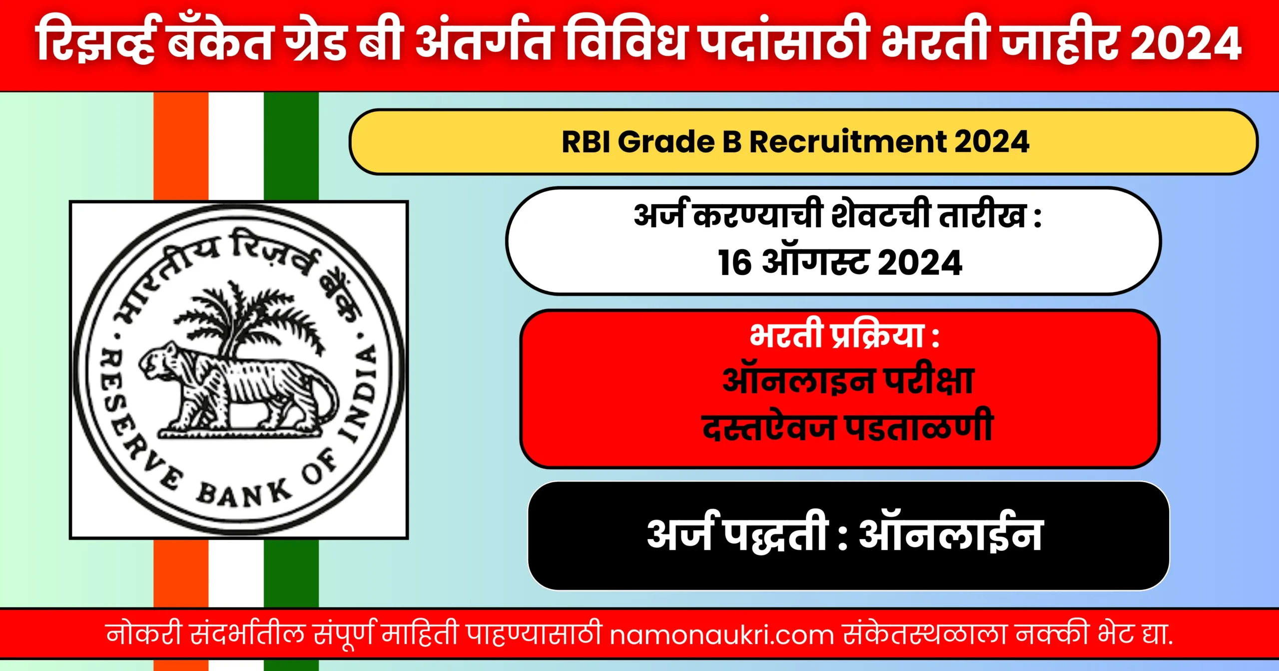 RBI Grade B Recruitment 2024