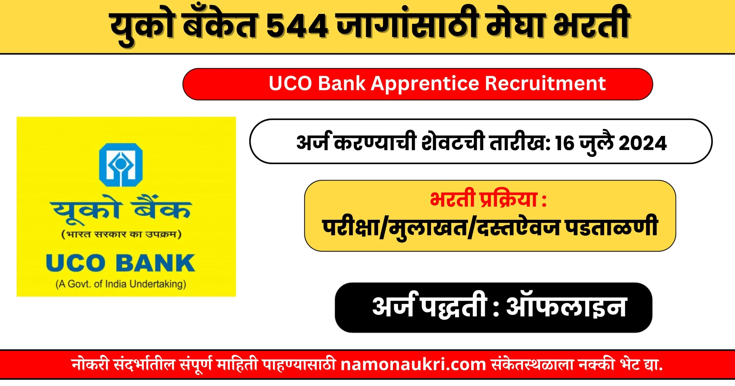 UCO Bank Apprentice Recruitment