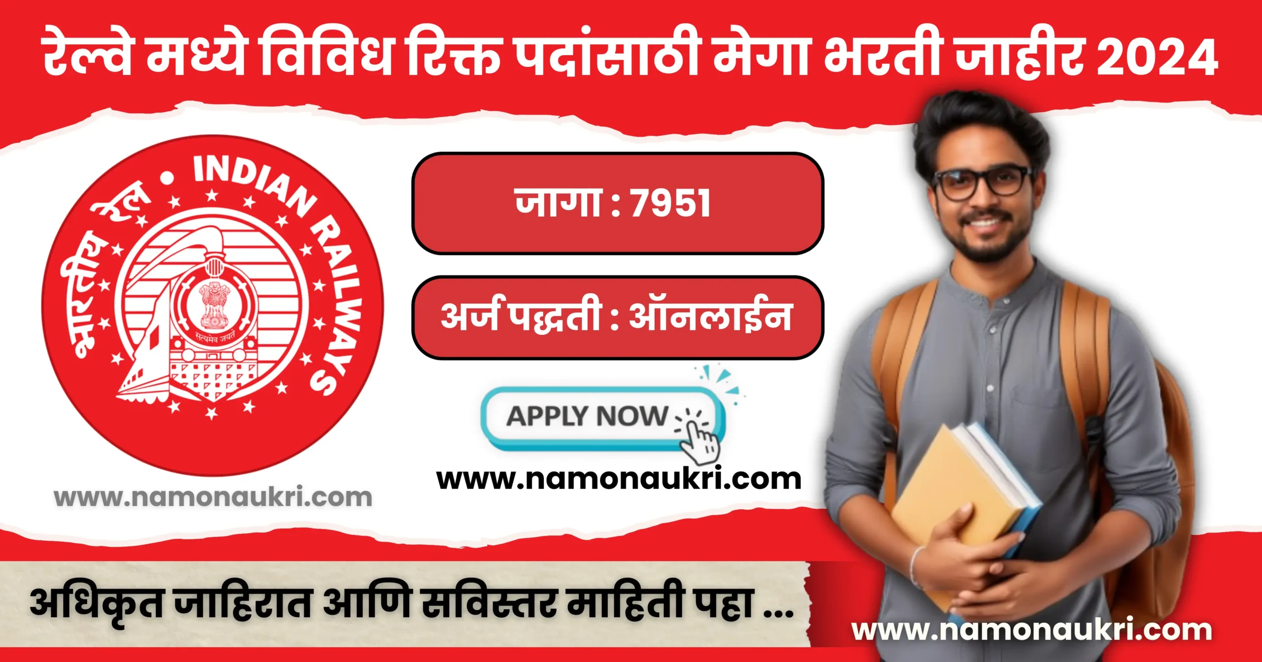 RRB JE recruitment 2024