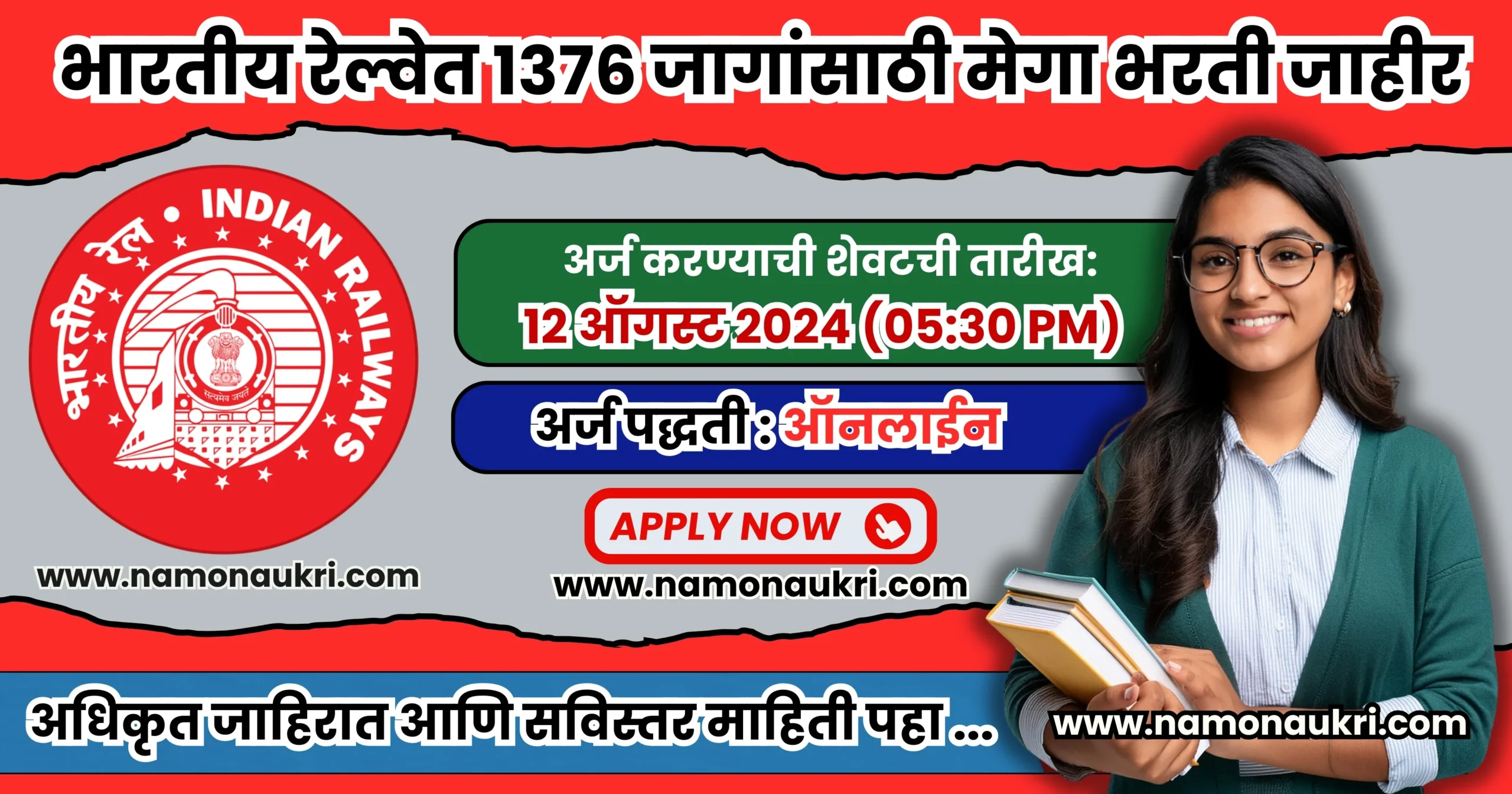 RRB Paramedical recruitment 2024