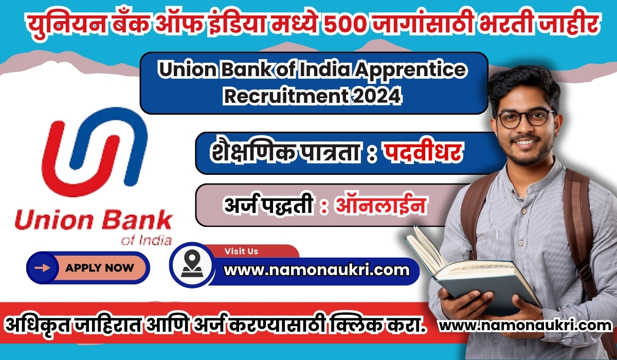 Union Bank of India Apprentice Recruitment 2024