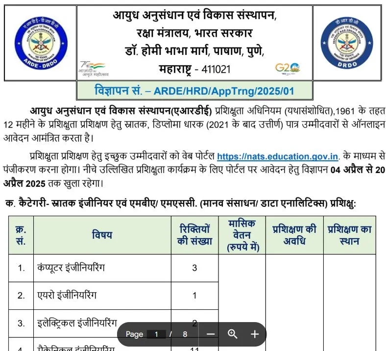 ARDE Pune bharti 2025 | आर्ममेंट रिसर्च & डेव्हलपमेंट एस्टॅब्लिशमेंट, पुणे येथे 120 जागांसाठी भरती जाहीर 2 ARDE Pune Bhrati 2025 02