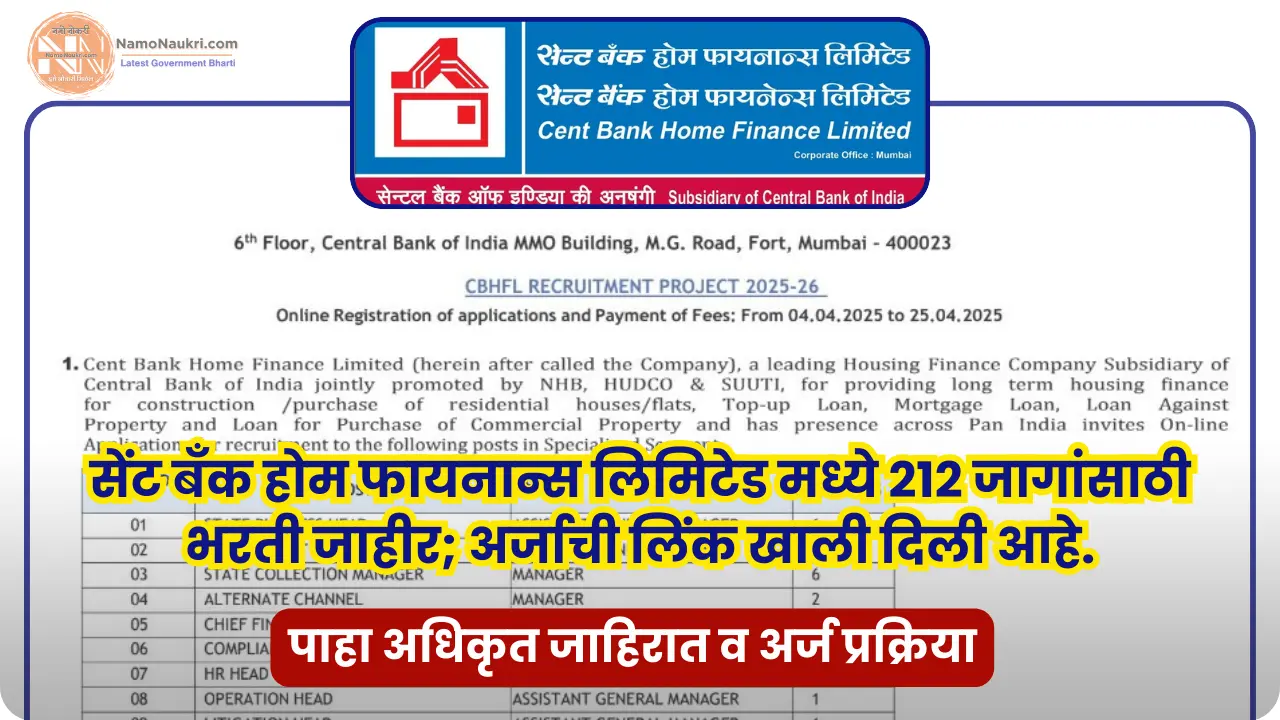 Cent Bank Home Finance Ltd bharti 2025