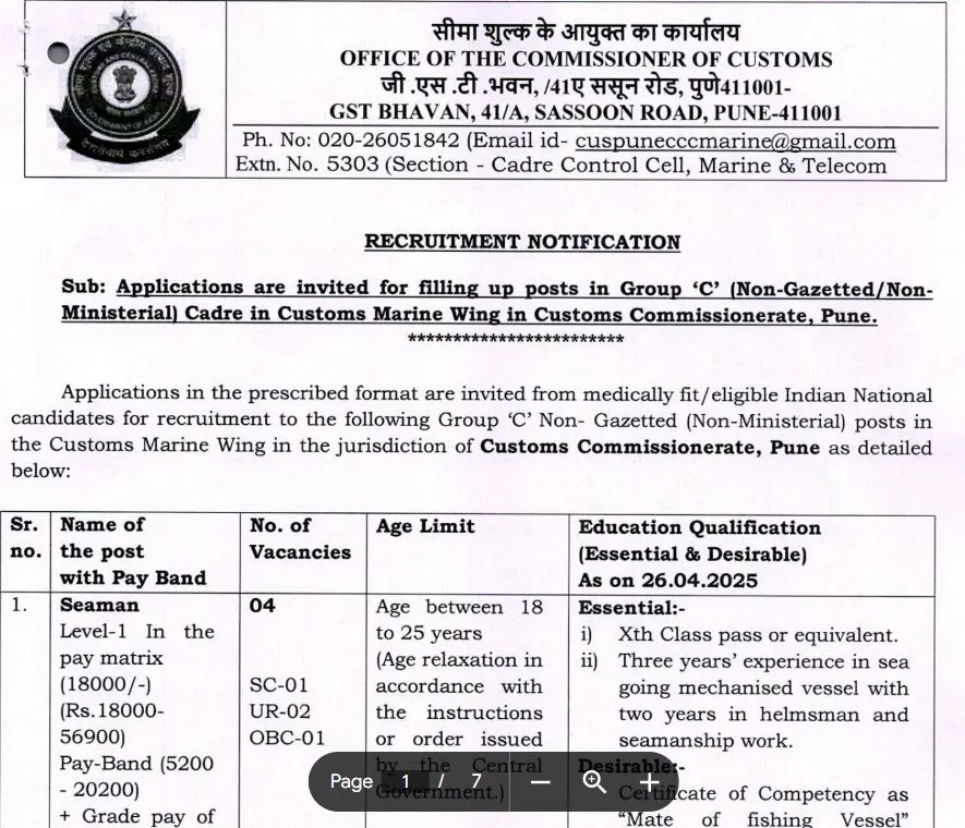 Commissioner Of Customs, Pune Recruitment Notification