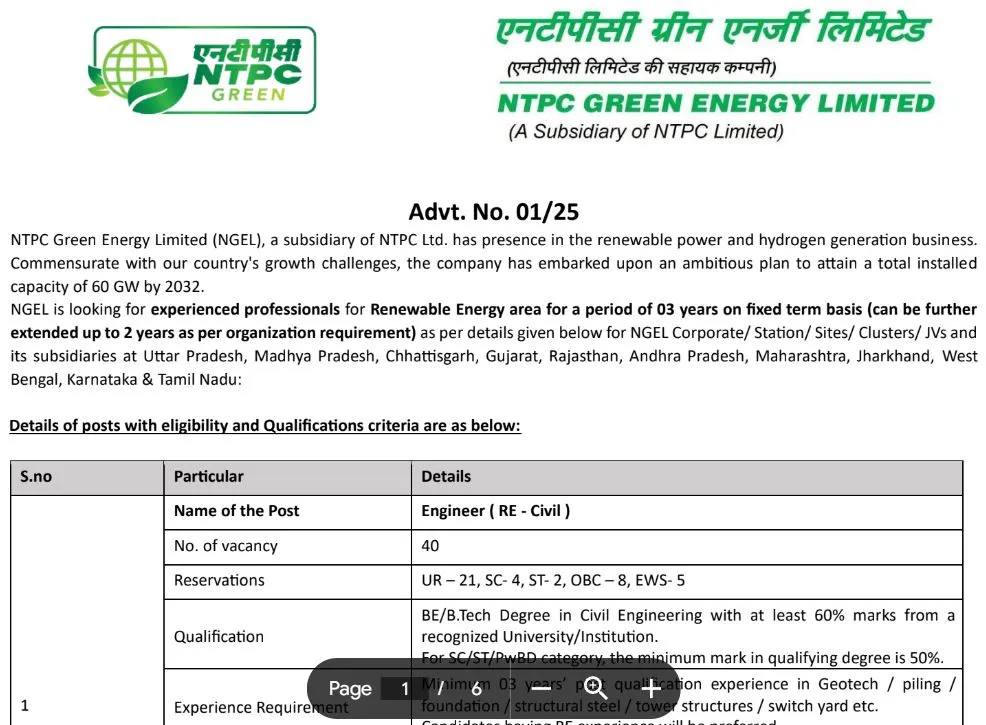NGEL bharti 2025
