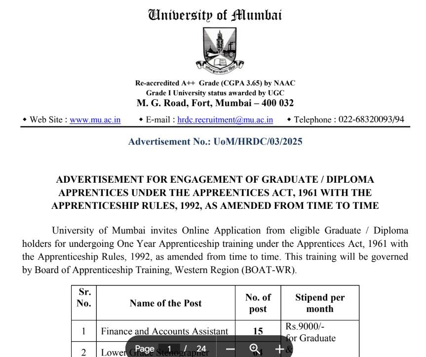 Work Mumbai University bharti 2025 | मुंबई विद्यापीठ मध्ये विविध जागांसाठी भरती जाहीर ; जाहीरात एका क्लिकवर. 2 Mumbai University bharti 2025