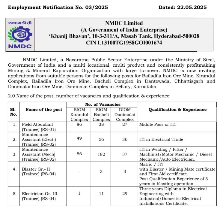 NMDC Limited notification 2025 