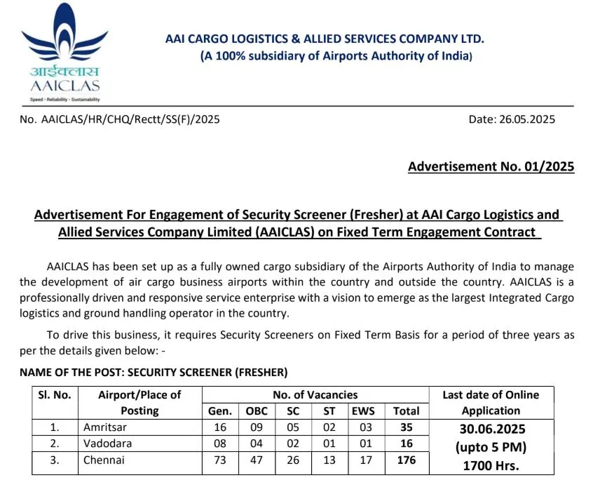 AAICLAS bharti 2025 notification