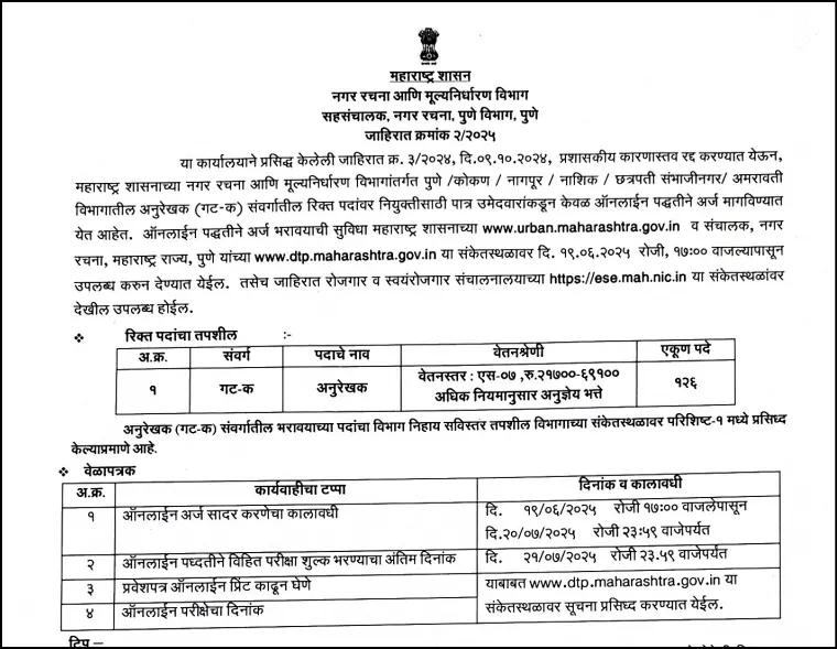 DTP Maharashtra bharti 2025 | अर्ज सुरु - 154 पदांची सरकारी भरती –महाराष्ट्र राज्य नगर रचना व मूल्यनिर्धारण विभागात भरती जाहीर ; अर्जाची लिंक खाली दिली आहे. 4 DTP Maharashtra Bharti 2025 notification