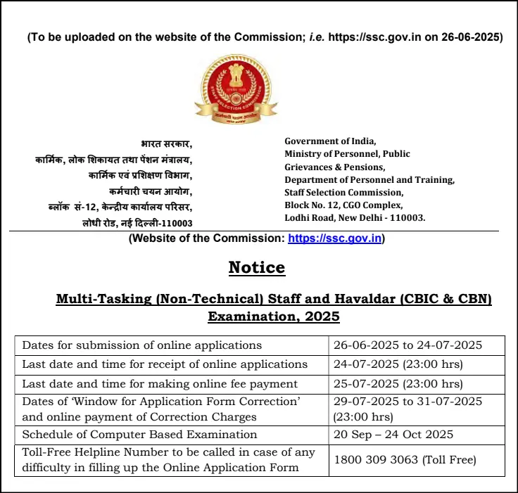 SSC MTS notification 2025