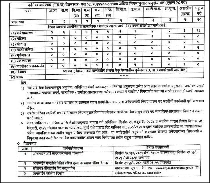 DTP Maharashtra notification