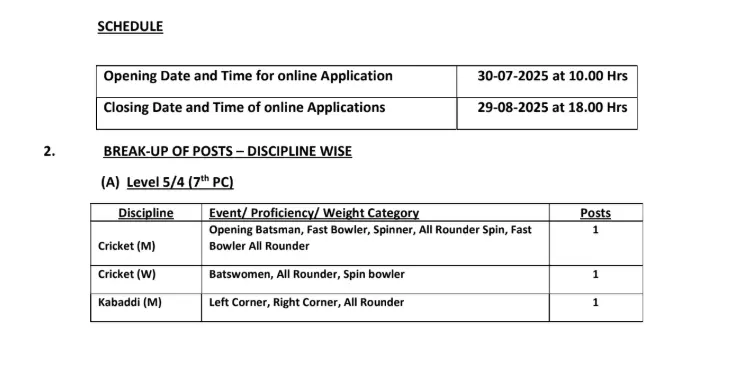 Western Railway Sports Quota Bharti 2025 notification
