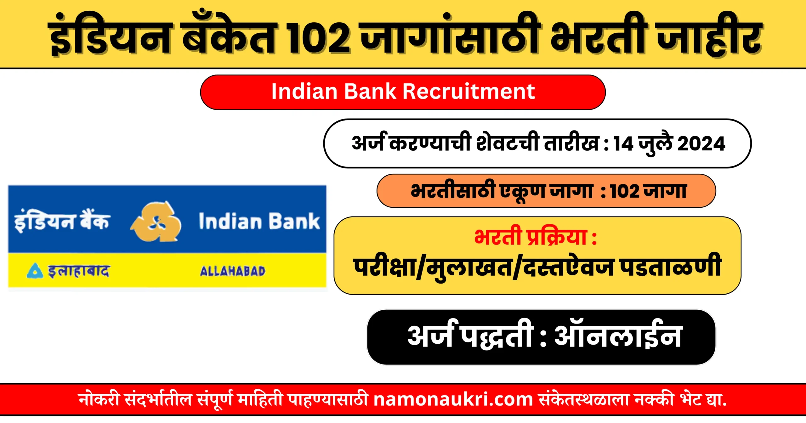 Indian Bank Recruitment